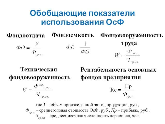 Обобщающие показатели использования ОсФ Фондоотдача Фондоемкость Фондовооруженность труда Техническая фондовооруженность Рентабельность