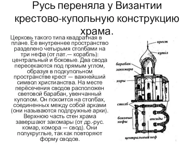 Русь переняла у Византии крестово-купольную конструкцию храма. Церковь такого типа квадратная