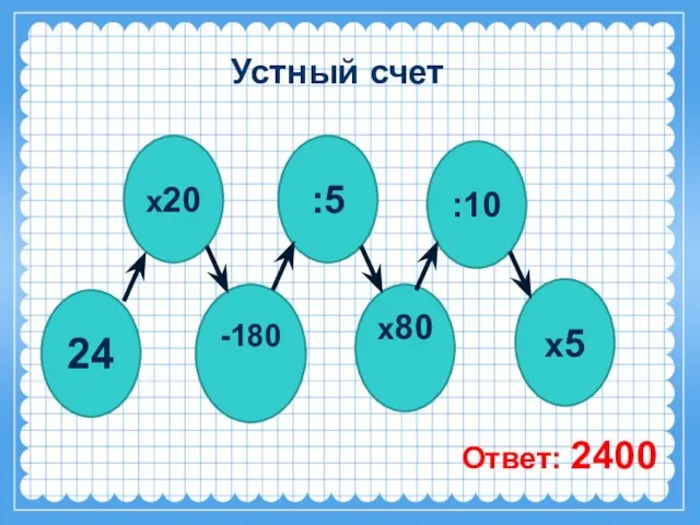 Устный счет 24 х20 -180 :5 :10 х80 х5 Ответ: 2400