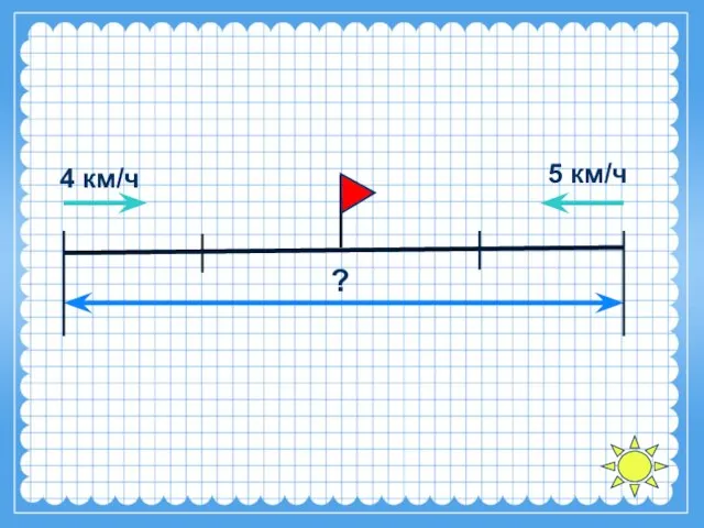 4 км/ч 5 км/ч ?