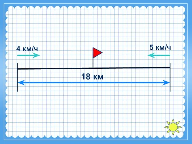 4 км/ч 5 км/ч 18 км