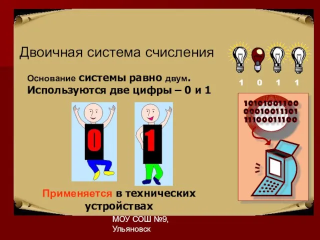 Автор: Газизова Л.Р., МОУ СОШ №9, Ульяновск Двоичная система счисления 1