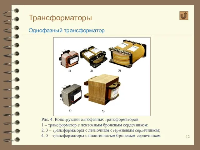 Трансформаторы Однофазный трансформатор Рис. 4. Конструкции однофазных трансформаторов 1 – трансформатор