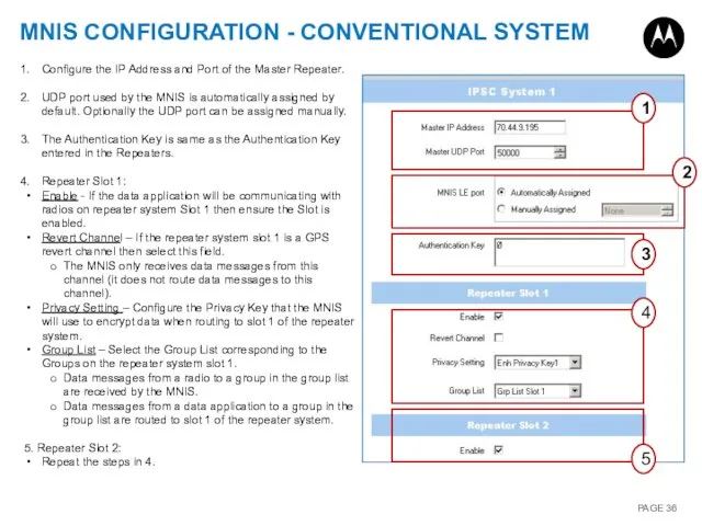 MNIS CONFIGURATION - CONVENTIONAL SYSTEM 1 4 5 2 3 Configure