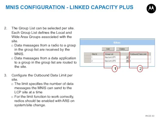 MNIS CONFIGURATION - LINKED CAPACITY PLUS 1 2 The Group List