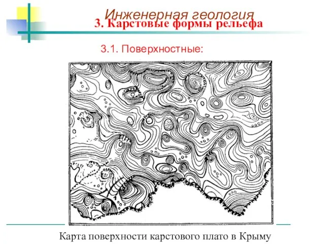 3. Карстовые формы рельефа 3.1. Поверхностные: Карта поверхности карстового плато в Крыму