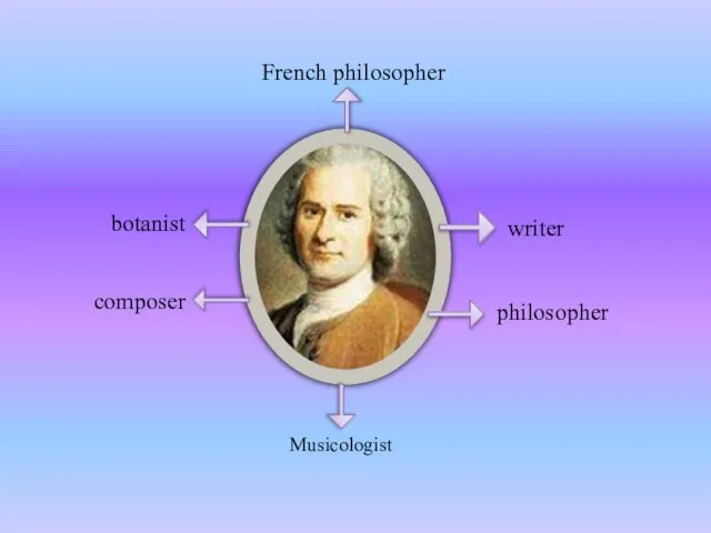 French philosopher writer philosopher Musicologist composer botanist