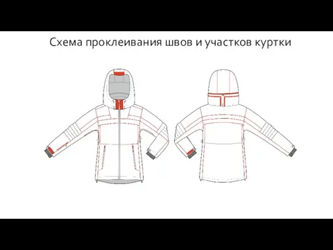 Схема проклеивания швов и участков куртки