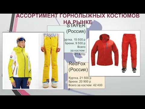 RedFox (Россия) Куртка, 21 500 р Брюки, 20 900 р Всего