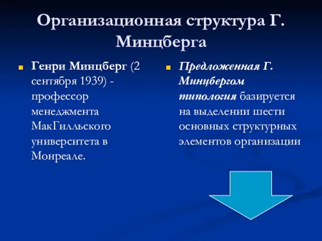 Организационная структура Г. Минцберга Генри Минцберг (2 сентября 1939) - профессор