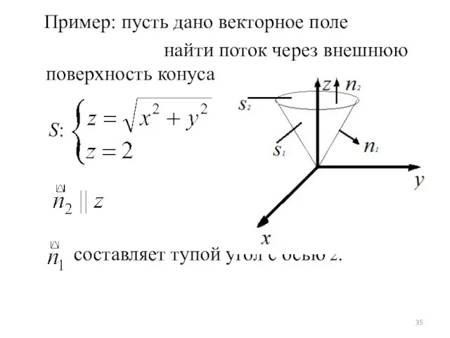 Пример: пусть дано векторное поле найти поток через внешнюю поверхность конуса