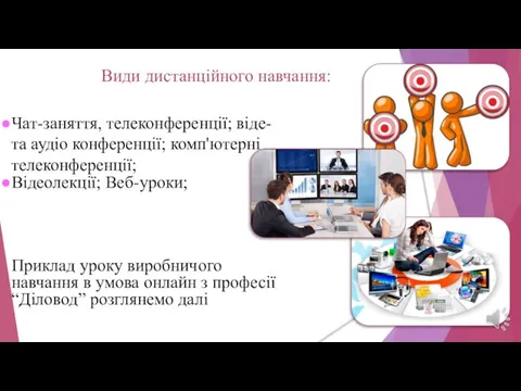 Чат-заняття, телеконференції; віде- та аудіо конференції; комп'ютерні телеконференції; Відеолекції; Веб-уроки; Приклад