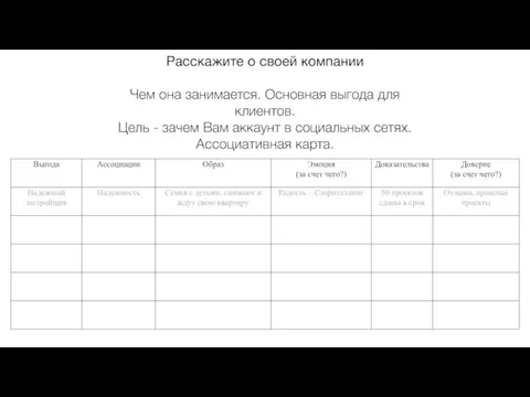 Расскажите о своей компании Чем она занимается. Основная выгода для клиентов.