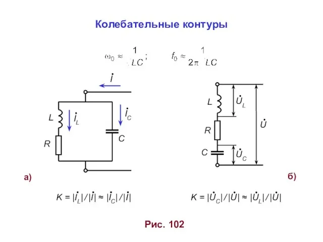 Рис. 102 а) C R L Колебательные контуры