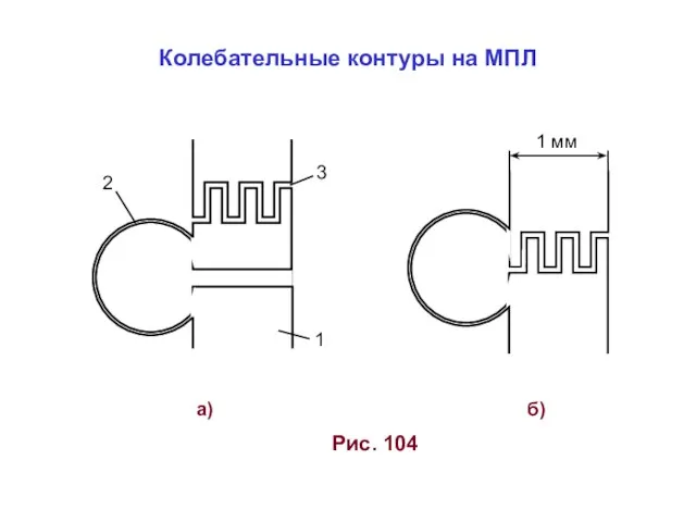 Рис. 104 а) 1 2 3 Колебательные контуры на МПЛ