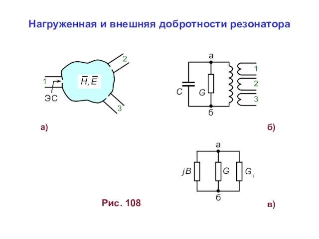 а) Рис. 108 в) б) 3 1 2 ЭС G а