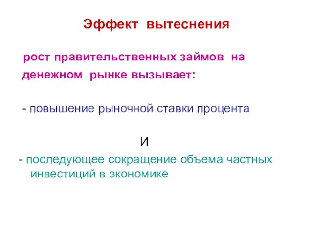 Эффект вытеснения рост правительственных займов на денежном рынке вызывает: - повышение