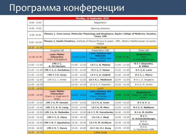 Программа конференции