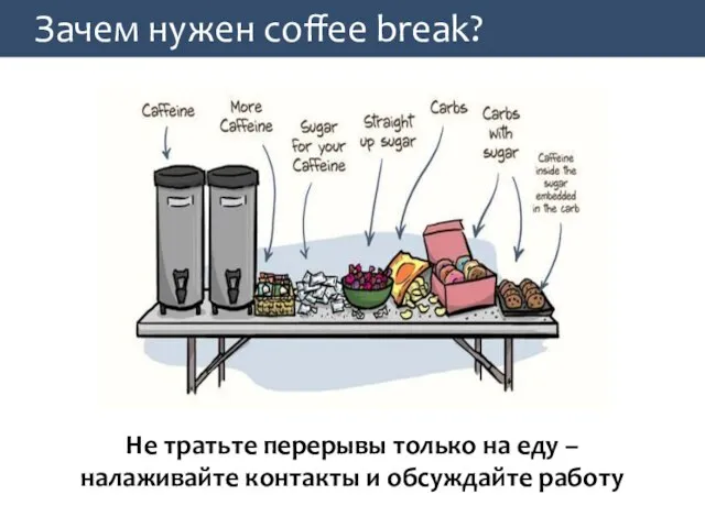 Зачем нужен coffee break? Не тратьте перерывы только на еду – налаживайте контакты и обсуждайте работу