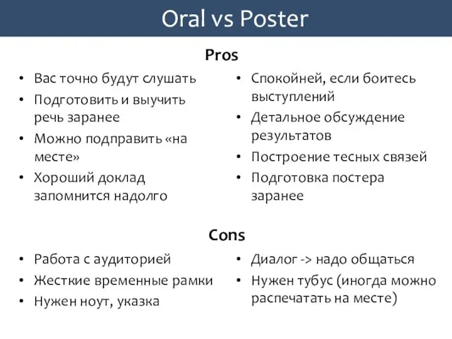 Oral vs Poster Вас точно будут слушать Подготовить и выучить речь