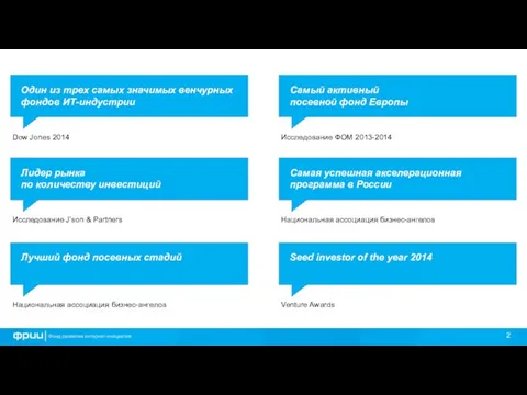 Один из трех самых значимых венчурных фондов ИТ-индустрии Dow Jones 2014
