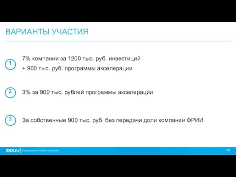 ВАРИАНТЫ УЧАСТИЯ 7% компании за 1200 тыс. руб. инвестиций + 900