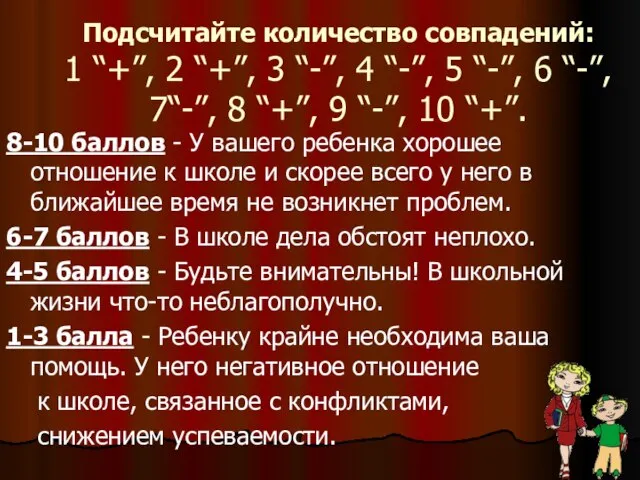 Подсчитайте количество совпадений: 1 “+”, 2 “+”, 3 “-”, 4 “-”,