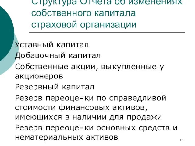 Структура Отчета об изменениях собственного капитала страховой организации Уставный капитал Добавочный