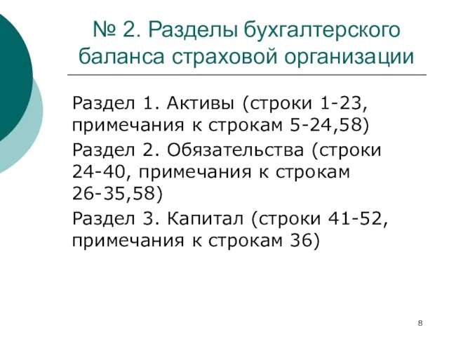 № 2. Разделы бухгалтерского баланса страховой организации Раздел 1. Активы (строки