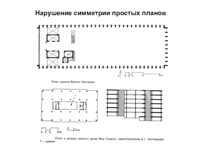 Нарушение симметрии простых планов