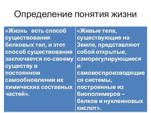 Определение понятия жизни