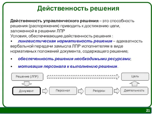 Действенность управленческого решения – это способность решения (распоряжения) приводить к достижению