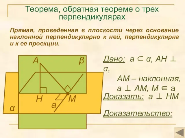 Теорема, обратная теореме о трех перпендикулярах Прямая, проведенная в плоскости через