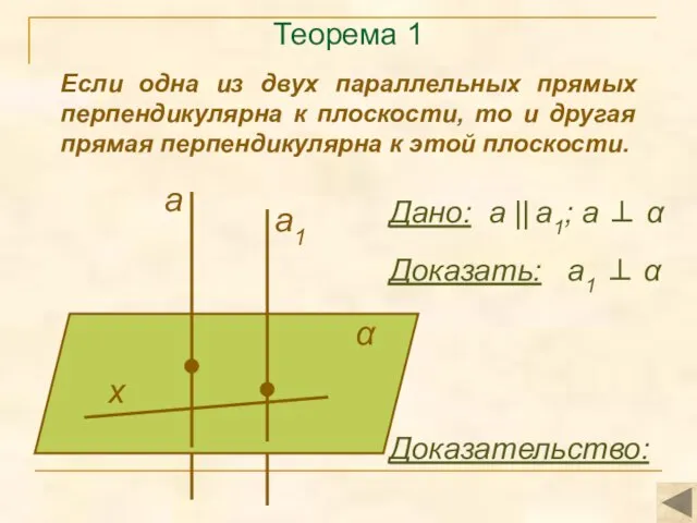 Теорема 1 Если одна из двух параллельных прямых перпендикулярна к плоскости,