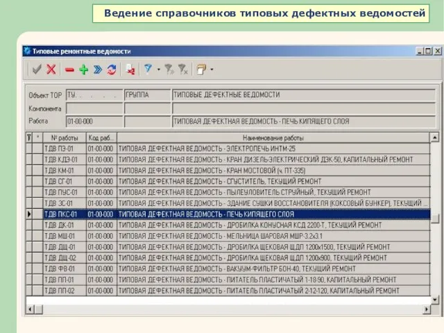 Ведение справочников типовых дефектных ведомостей