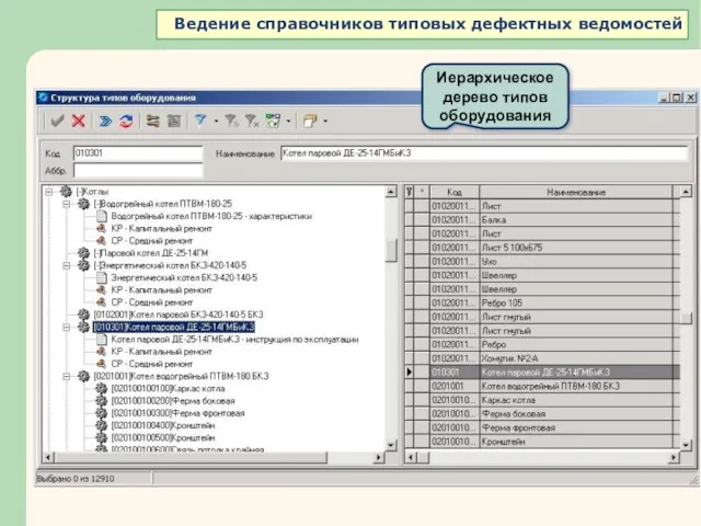 Иерархическое дерево типов оборудования Ведение справочников типовых дефектных ведомостей