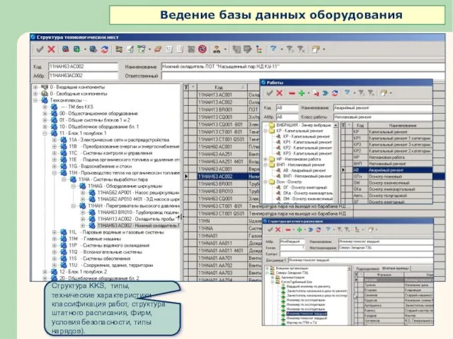 Структура KKS, типы, технические характеристики классификация работ, структура штатного расписания, фирм,