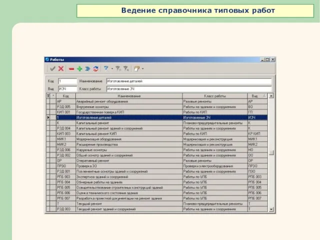 Ведение справочника типовых работ