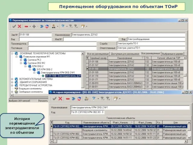 История перемещения электродвигателя по объектам Перемещение оборудования по объектам ТОиР