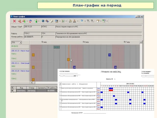 План-график на период