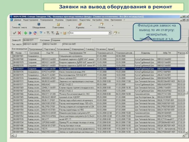 Фильтрация заявок на вывод по их статусу: незакрытые, просроченные и т.д.