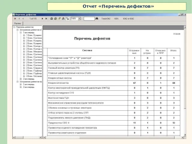 Отчет «Перечень дефектов»