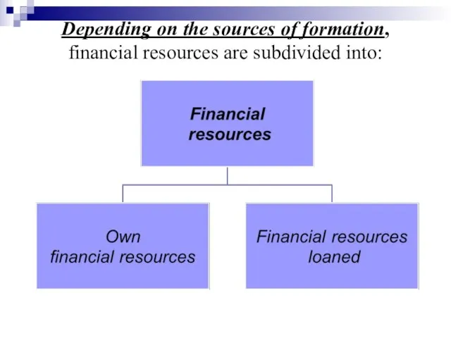 Depending on the sources of formation, financial resources are subdivided into: