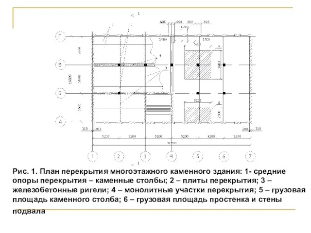 Рис. 1. План перекрытия многоэтажного каменного здания: 1- средние опоры перекрытия