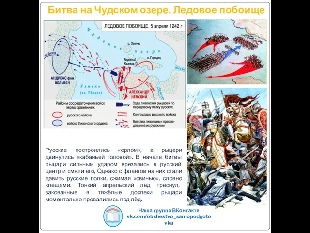 Битва на Чудском озере. Ледовое побоище Русские построились «орлом», а рыцари