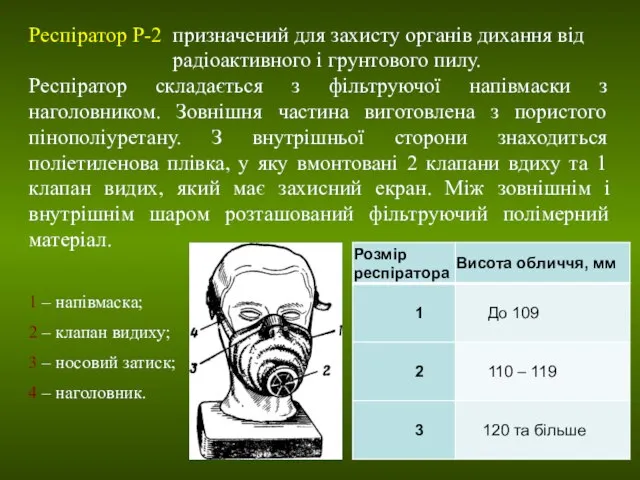 Респіратор Р-2 призначений для захисту органів дихання від радіоактивного і грунтового