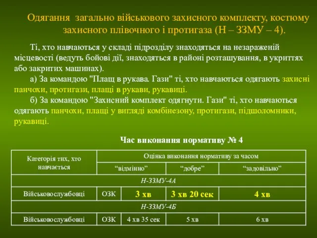 Ті, хто навчаються у складі підрозділу знаходяться на незараженій місцевості (ведуть