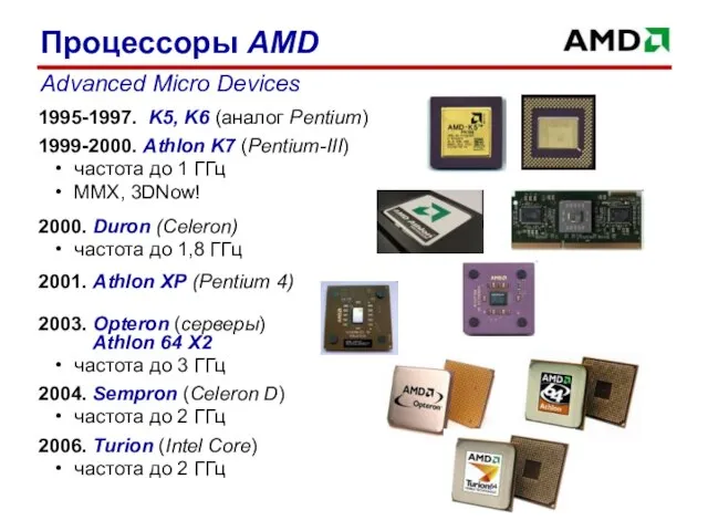 1995-1997. K5, K6 (аналог Pentium) 1999-2000. Athlon K7 (Pentium-III) частота до
