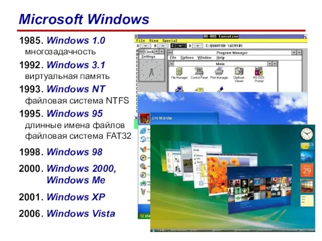 1985. Windows 1.0 многозадачность 1992. Windows 3.1 виртуальная память 1993. Windows