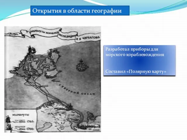 Открытия в области географии Разработал приборы для морского кораблевождения Составил «Полярную карту»